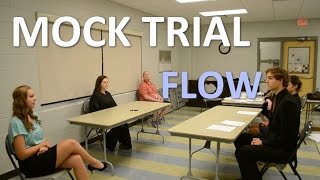 Example Mock Trial Flow [upl. by Rdnaskela]