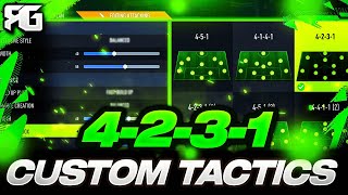 FIFA 22  UNSTOPPABLE 4231 Custom Tactics and Instructions Post Patch  FIFA 22 ULTIMATE TEAM [upl. by Artemla]