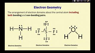 AP Chemistry Molecular Geometry Part 1 VSEPR Theory Introduction to Molecular Shapes [upl. by Maurer945]