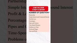 CUET PG 2025 COQP 12 QUANT OFFICIAL SYLLABUS shortscuetmba2025cuetpg2025coqp12tiss2025 [upl. by Elin]