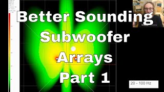 Better Sounding Subwoofer Arrays Part 1  Coverage and Quality [upl. by Tonya]