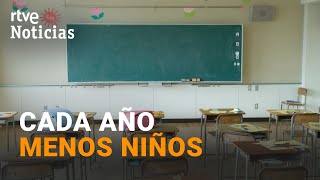 EDUCACIÓN INFANTIL CAEN las MATRICULACIONES en TODAS las COMUNIDADES AUTÓNOMAS  RTVE [upl. by Akemrehs]