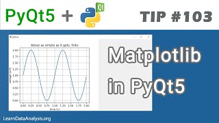 How to embed Matplotlib Graph in a PyQt5 application [upl. by Kirbee]