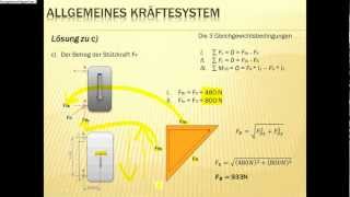 Technische Mechanik  Allgemeines Kräftesystem Nachhilfe [upl. by Rybma219]