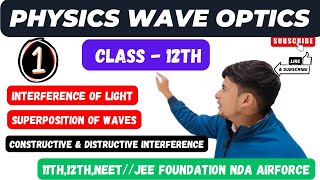 Class12th INTERFERENCE wave interferenceConstructive amp Distructive Interference ONESHOT2024 [upl. by Elyod]