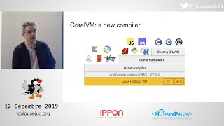 GraalVM  les applications natives en Java par Sylvain Wallez [upl. by Oirretno]