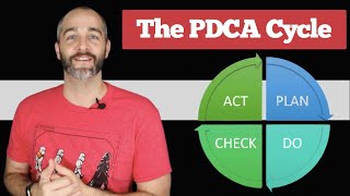 PDCA PLAN – DO – CHECK ACT CYCLE  PDSA Cycle  Problem Solving [upl. by Ennadroj]