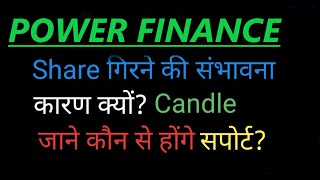 power finance power finance share power finance share targetspower finance share latest targets [upl. by Melone650]