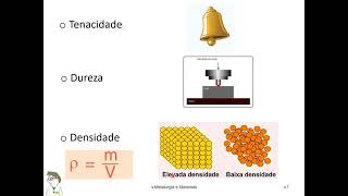 TEMA Metalurgia Corrosão e Materiais Poliméricos Metálicos Compósitos e Cerâmicos [upl. by Zelazny298]