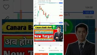 canara bank share latest news share news today full analysis next Target short shorts [upl. by Ailahs]