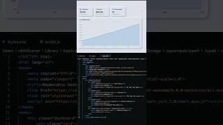 Neumorphic Magic Sleek Dashboard in HTMLCSSJS shortvideo shortsvideo shorts viralvideo [upl. by Hako]