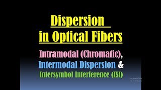 Dispersion in Optical Fiber Intersymbol Interference Intramodal Chromatic amp Intermodal Dispersion [upl. by Kenlee966]