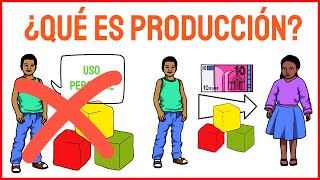 ¿Qué es producción Concepto y factores productivos [upl. by Eidur]