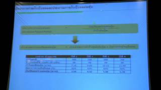 Stock Valuation for IR ตอนที่ 6 [upl. by Woody]