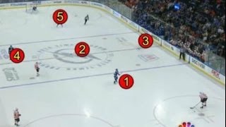 131 NHL Defensive Trap HQ Flyers Mock Lightning [upl. by Sira]