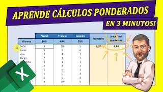 💪Cómo PONDERAR porcentajes en EXCEL 🔴Casos Prácticos  Curso de Excel para Principiantes [upl. by Atinihc]