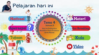 MEMBUAT MEDIA PEMBELAJARAN INTERAKTIF DENGAN CANVA [upl. by Cristal]