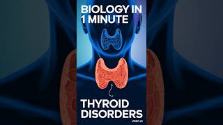 BIOLOGY In 1 Minute💥  Thyroid Disorders neet shorts neetmotivation [upl. by Goth]