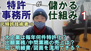 【特許知財ざっくり解説038】特許事務所（弁理士業）が儲かる仕組み１ [upl. by Joelle]