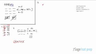 LSAT PrepTest 20 Logic Game 1 Full Tutorial Questions 15 [upl. by Inaboy784]