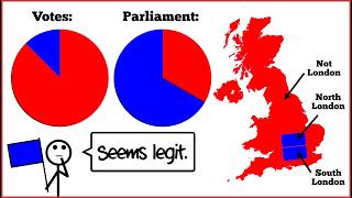 Why the UK Election Results are the Worst in History [upl. by Schlesinger]