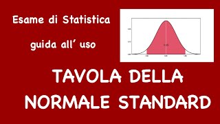 STAT  TAVOLE DELLA NORMALE STANDARD  calcolo delle aree  percentili [upl. by Ecyla]