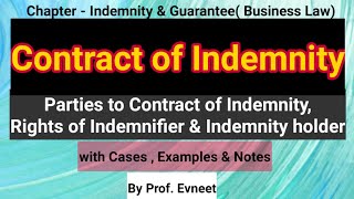 Contract of Indemnity  Rights of Indemnity holder  Rights of Indemnifier  Ca Foundation in Hindi [upl. by Niowtna]