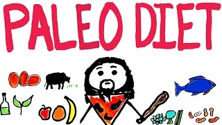 Paleo Diet Explained  The Good and The Bad [upl. by Morrie]