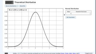 Using StatKey to calculate pvalues [upl. by Naujad]