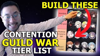 E7 Guild War Tier List Must Build Heroes in 2024 Contention Season [upl. by Paulo]