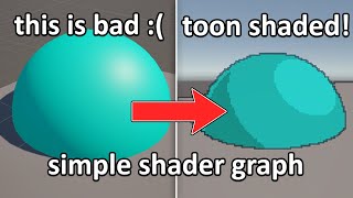 Basic TOON SHADER In UNITY Using Shader Graph  Unity Lazy Tutorial [upl. by Evad]