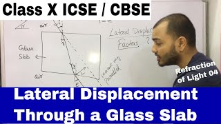 Glass Slab  LATERAL DISPLACEMENT of Light  Class X CBSE  ICSE  Refraction Of Light 04 [upl. by Yasmin]