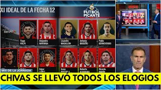 CHIVAS DOMINÓ el 11 IDEAL de la jornada 12 de LIGA MX por GOLEADA al ATLAS  Futbol Picante [upl. by Jurkoic108]