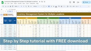 MultiLocation Inventory Management in Google Sheets [upl. by Comstock]