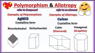 Allotropy and Polymorphism difference tricks 😉 Properties of Crystalline Solids Class 9 amp Class 11 [upl. by Lleunamme]