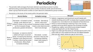 AQA AS ALevel Inorganic Chemistry Part 1 Periodicity Group 2 and Group 7 [upl. by Naid265]