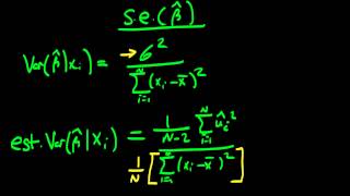 Estimated variance of OLS estimators  intuition behind maths [upl. by Antone997]