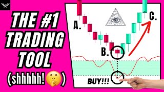 Ultimate Stochastic Oscillator Indicator Trading Strategy This Changes Everything [upl. by Anirahtak]