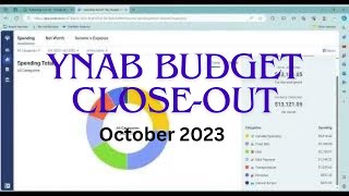 YNAB Budget CloseOut  October 2023  Too Many Credit Card Charges [upl. by Oatis]