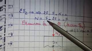 RÉSISTANCE DES MATÉRIAUX  RDM  TRACTION ET COMPRESSION  EFFORT NORMAL  PARTIE 2 [upl. by Ecyoj941]