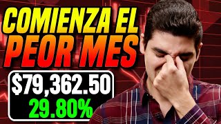 Comienza el PEOR MES DEL AÑO en La Bolsa  Portafolio Fraccionado  Septiembre 2024 Aportación 1 [upl. by Yekcaj]