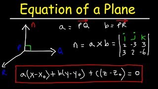 How To Find The Equation of a Plane Given Three Points [upl. by Elwaine]