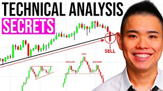 Technical Analysis For Beginners The Ultimate Guide [upl. by Eirb408]