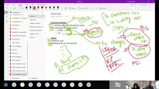 FR  Discussion Group 20200617  Financial Liabilities and Equity [upl. by Atikaj]