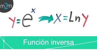 Hallar la función inversa │ ejercicio 2 [upl. by Neraj]