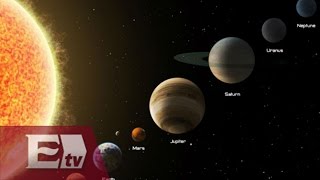 Cuándo ocurre una alineación de planetas cinco  Yuriria Sierra [upl. by Scarface]