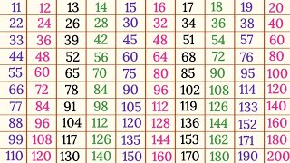 Tables of 11 to 20 multiplication tables 11 to 20 easy learning11 se 20 tak tables [upl. by Pawsner]