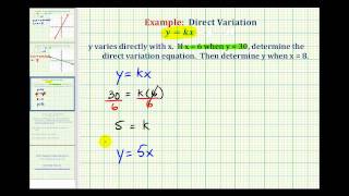 Ex Direct Variation Equation [upl. by Boardman115]