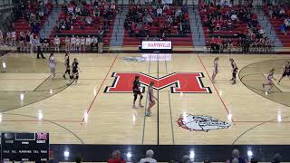 Marysville High School vs Wamego High School Womens Varsity Basketball [upl. by Nylirej]