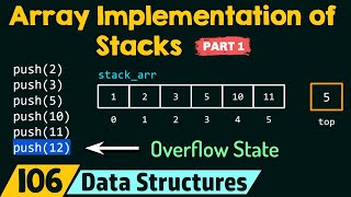 Array Implementation of Stacks Part 1 [upl. by Jerald]